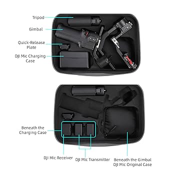 Amazon.co.jp: WH-US DJI RS3 Mini専用収納ケーススーツケース